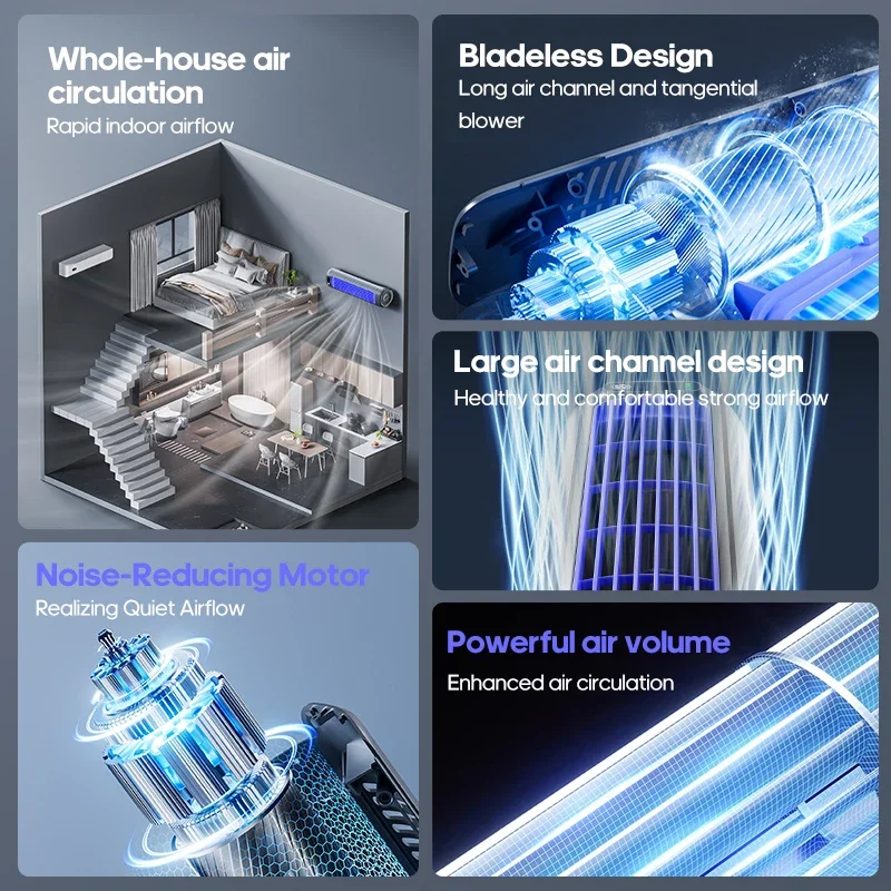 مروحة مكيف هواء محمولة 2000 مللي أمبير في الساعة مروحة برجية هادئة لسطح المكتب مروحة جدارية غير حفر تعميم 3 سرعات قابلة للتعديل