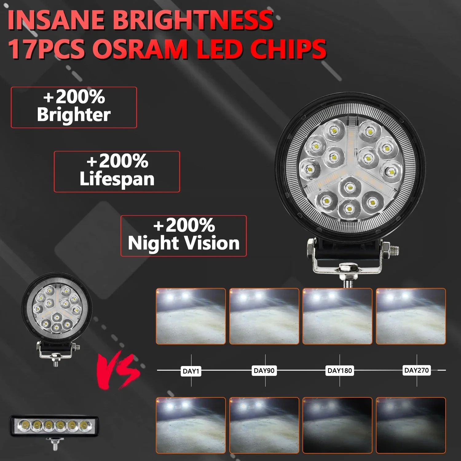 Car Daytime Driving Headlights Beam Round DRL Spotlight 12v 24V  for Boat ATV Car Trucks Off Rpad 4x4