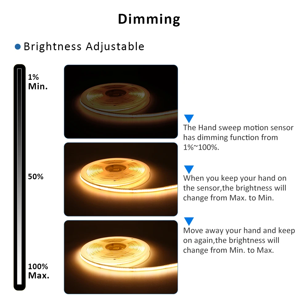 USB COB LED Strip Light 0.5M 1M 2M 3M Hand Sweep Waving ON OFF Motion Sensor Backlight TV Kitchen DC 5V Under Cabinet Lights