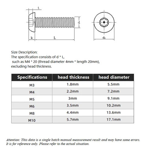Imagen 2 del producto Perno de seguridad con botón Torx de seis lóbulos, cabeza redonda, M6, M8, M10, negro, con pasador, tornillo antirrobo, acero inoxidable 304