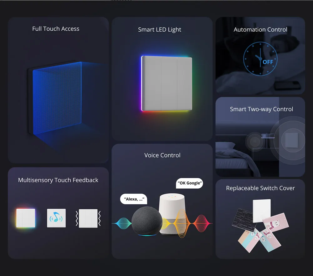 SONOFF TX UItimate 120 Smart Touch Wall Switch Wireless eWeLink APP/Vioce Remote Control Replaceable Cover Via Alexa Google Home