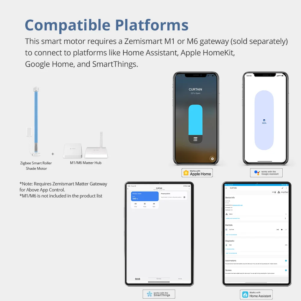 Zemismart Zigbee Rechargeable Roller Blinds Motor Work with Tuya for 17mm 25mm 28mm Tube Alexa Google Electric Curtain Engine