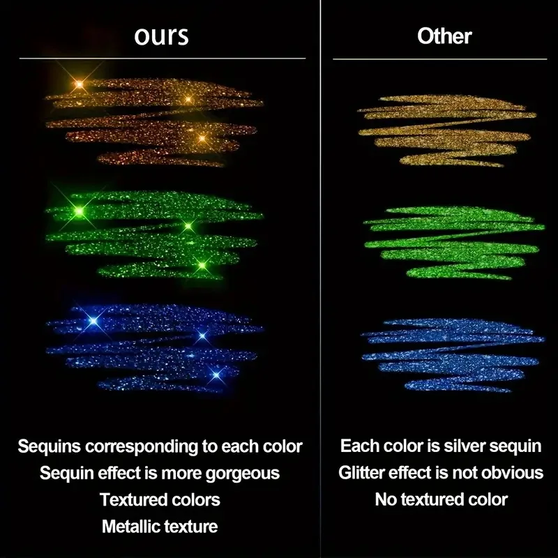 مجموعة أقلام جل لامعة مكونة من 60 قطعة، أقلام كرة دوارة بلاستيكية مقاومة للماء - مثالية للبطاقات والمجلات والرسم والتلوين