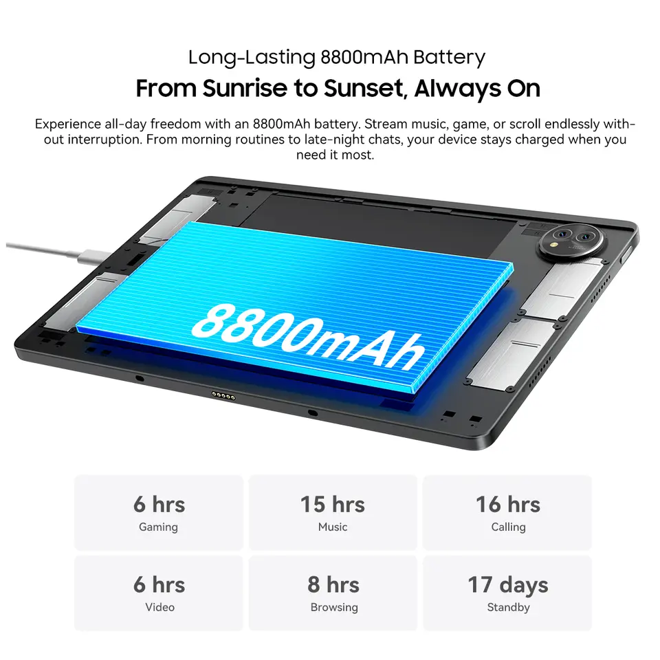 جهاز بلاك فيو زينو 10 اللوحي 5G مع ذكاء اصطناعي، معالج T8200 ثماني النواة، شاشة 11 بوصة FHD+ بمعدل تحديث 90 هرتز، أندرويد 15، مع بلوتوث - 3