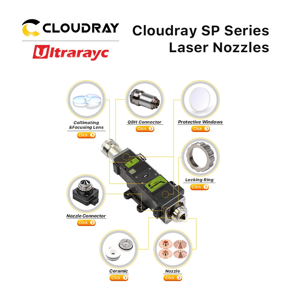 Ultrarayc dysza laserowa Dia.28mm H15 M11 pojedyncza warstwa doładowania dla kalibru SS 1.6 do 7.0mm dysza tnąca laserowa do głowicy Raytools