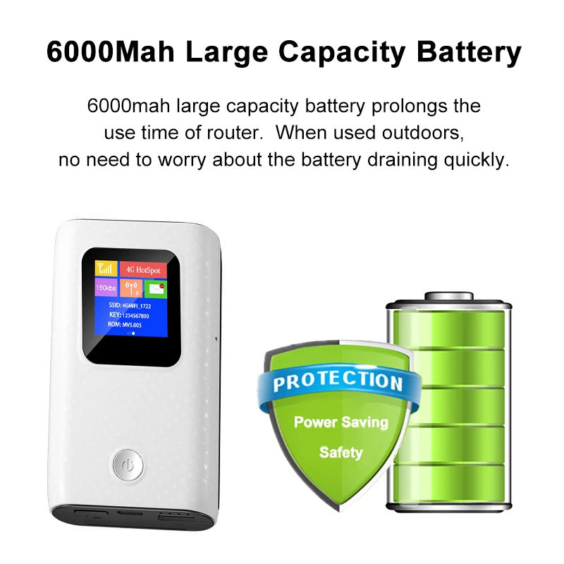KuWfi Router 4G LTE 150Mbps Mini, Router Hotspot ponsel luar ruangan 6000mah nirkabel Wifi, Modem portabel Slot kartu Sim