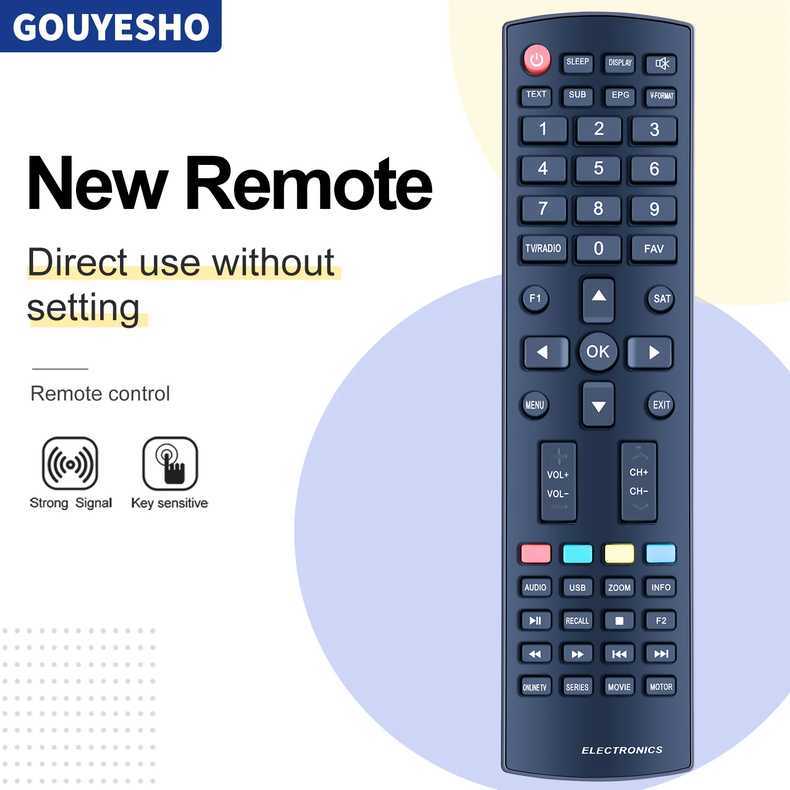 

New Remote Control for Geant Istar A8000/A1600/A65000/Z4/Z5/Zeed222/Zeed333/A9000/A8500 TV BOX