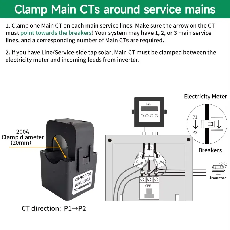 Monitor de energía 2025 Medidor de energía solar Medición de red para el hogar inteligente Monitor de energía Wifi de 5 quilates