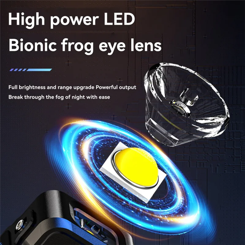 ABWZ-Multifunctional Mini COB Keychain Light USB Charging Emergency Lamps Strong Magnetic Repair Work Outdoor Camping Light