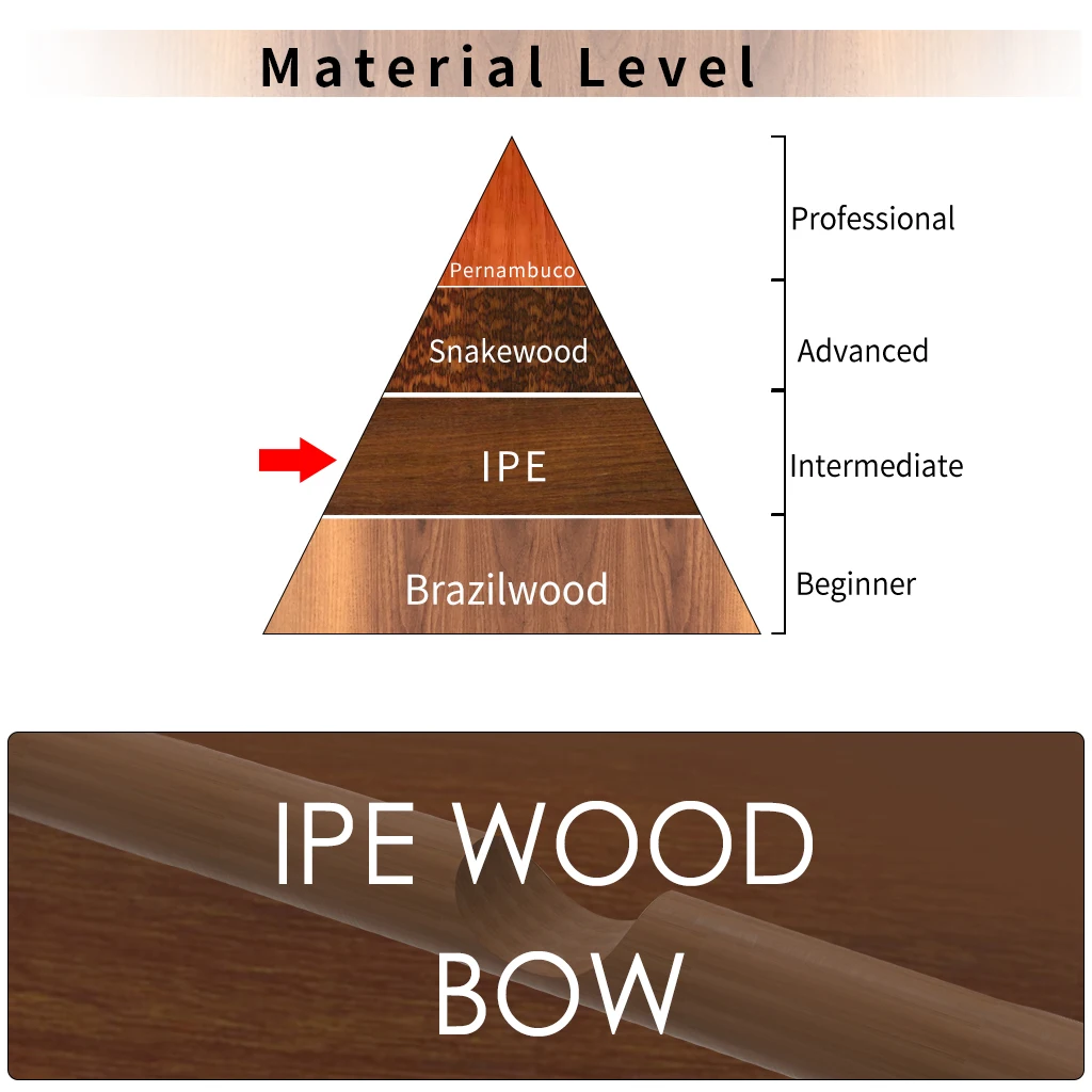 Unfinished IPE 4/4 3/4 1//2 1/4 1/8 Fiddle Bow Violino Arco Stick Blanks Great Balance Stiffness Octagon Arcos For Violins Bows