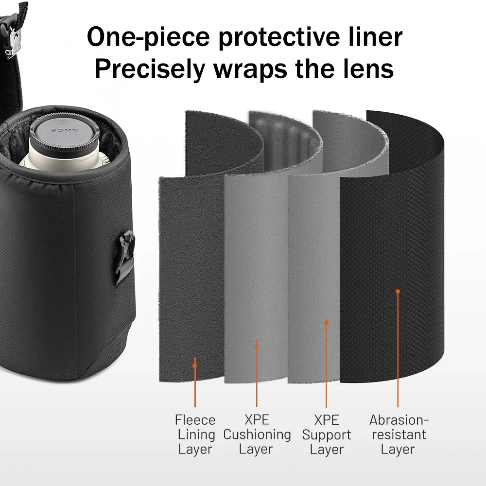 حقيبة عدسة PGYTECH حقيبة تخزين كاميرا DSLR 70200 حقيبة عدسة غطاء حماية لعدسة المقربة مناسبة لحقيبة عدسات نيكون كانون