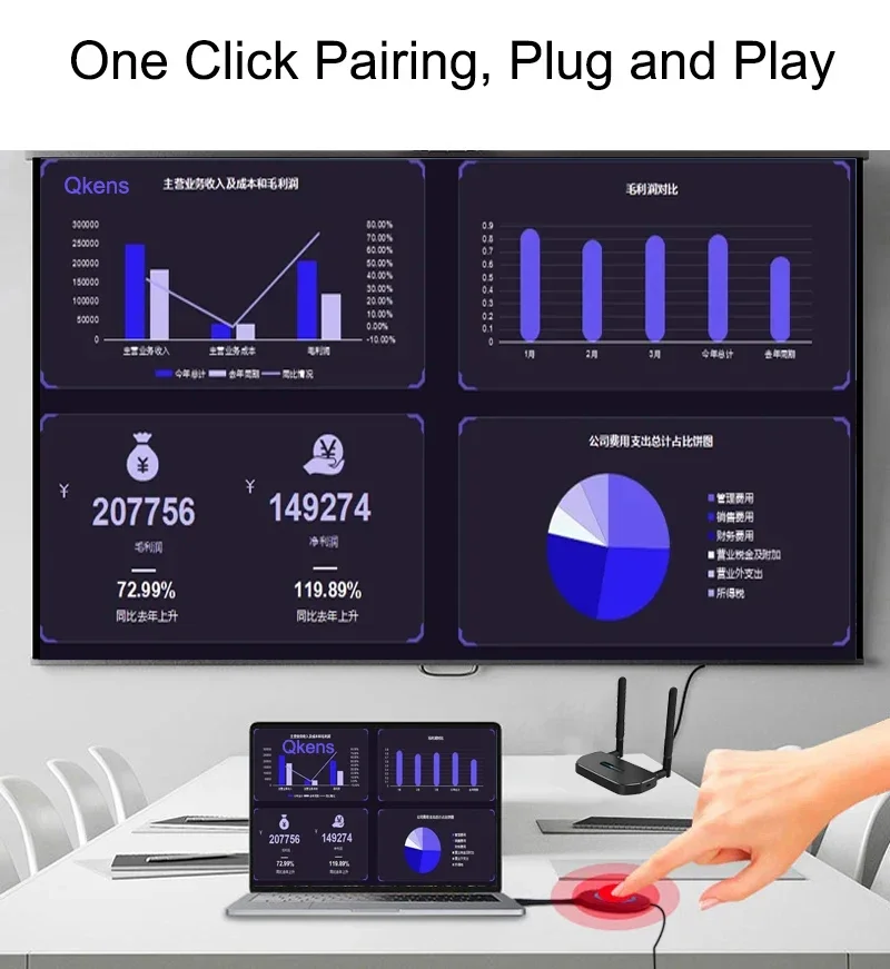 

Wireless Switch HDMI Extender Video Transmitter Receiver Display Adapter 8 TX To 1 RX for DVD Camera Laptop PC To TV Projector