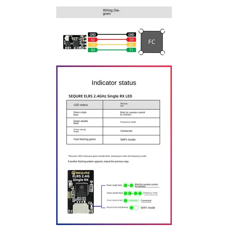 SEQURE ELRS 2.4Ghz Single RX Single Antenna Receiver FPV Racing Drone Fixed Wing Small Size Long Distance High Refresh Rate Low