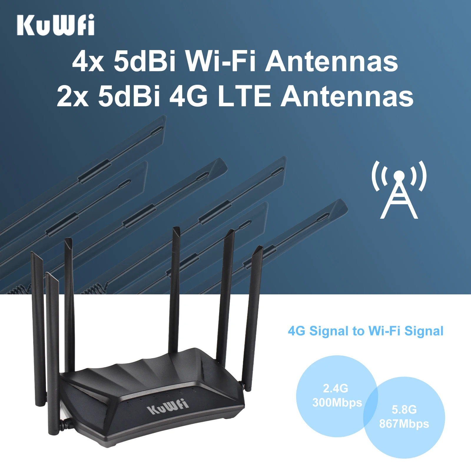 Imagem -05 - Kuwfi 1200mbps 4g Lte Roteador 2.4g 5g Roteador sem Fio de Banda Dupla com Antenas de Alto Ganho 5dbi com Porta Lan Gigabit Wan