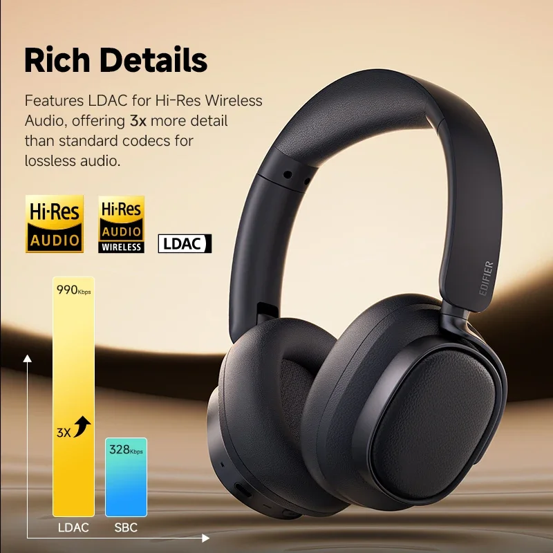 Edifier ES850NB Wireless Over-Ear Headphones Active Noise Cancelling Hi-Res Audio Bluetooth Earphones with Carry Bag