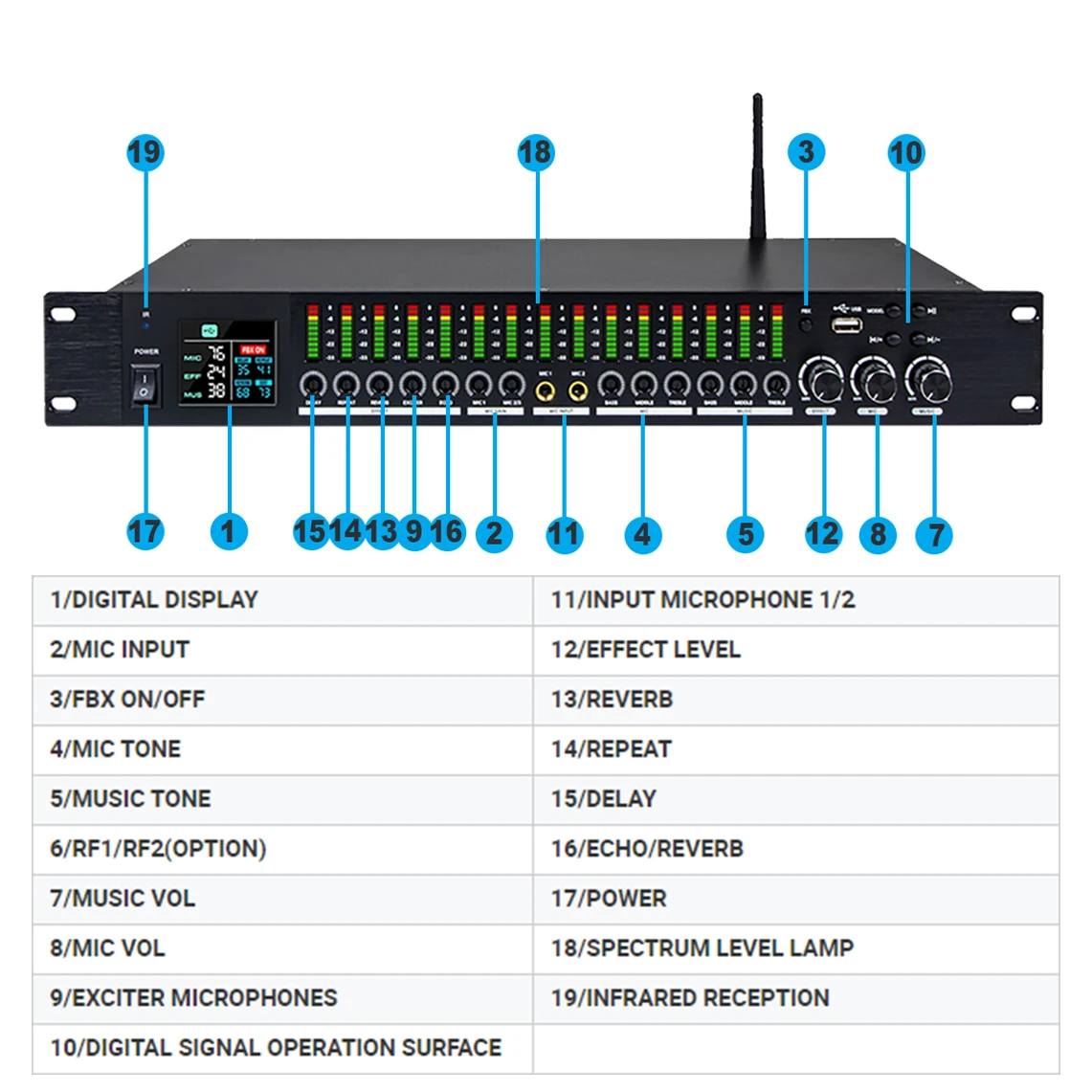 GAX-LD1500 Professional จอแสดงผล Digital Effects Equalizer ระบบคาราโอเกะ STAGE Sound Effector โปรเซสเซอร์เสียง