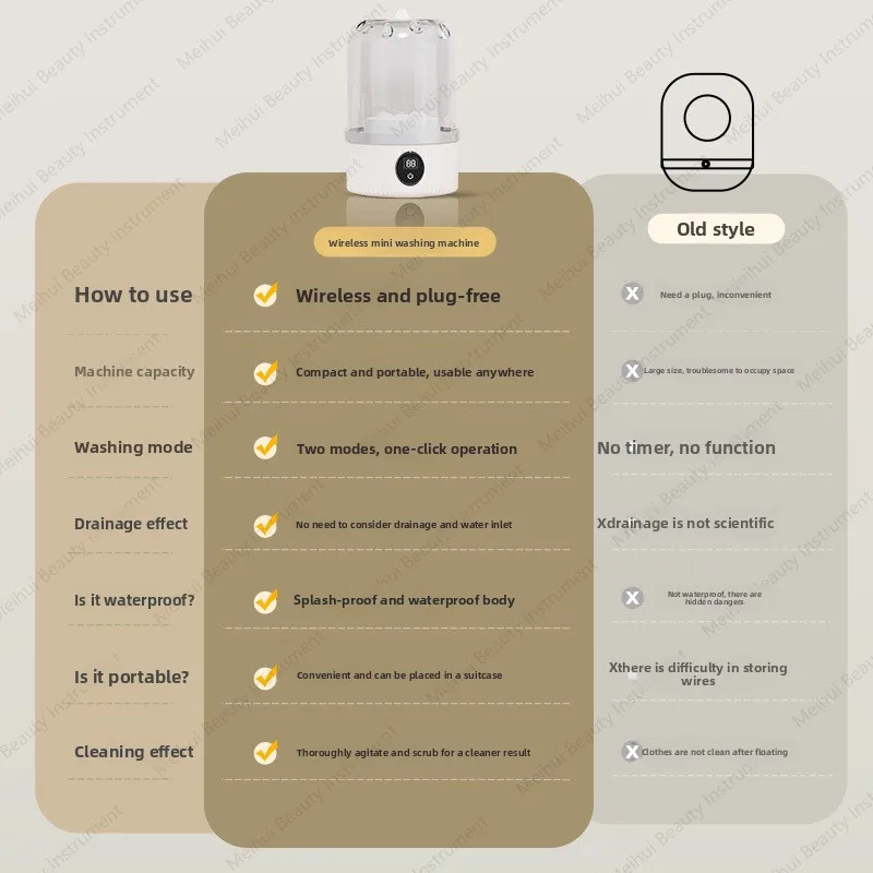 كوب غسيل جديد ملابس داخلية غسالة صغيرة سراويل صغيرة لاسلكية محمولة جوارب غسالة أوتوماتيكية بالكامل صغيرة