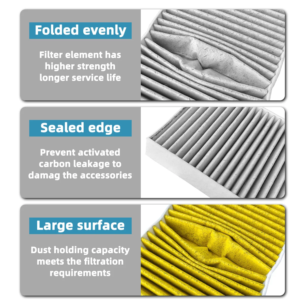 Lanke Innenraumluftfilter-Kit mit eingebautem Filter, passend für Tesla Model 3 Model Y, 1107681-00-A, 1107681-00-B, CAF10080C, CF12774, FP25015 – Detail 6