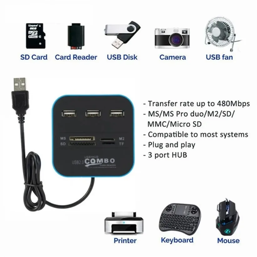 MnnWuu USB HUB Combo All In One USB 2.0 Micro SD High Speed Card Reader 3 Ports Adapter Connector For Tablet PC Computer Laptop