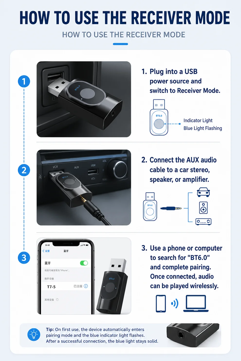 KEBIDUMEI 2 IN 1 Bluetooth 6.0 Audio Transmitter Receiver 3.5mm AUX USB Dongle With MIC Music Wireless Adapter For Car/TV/PC