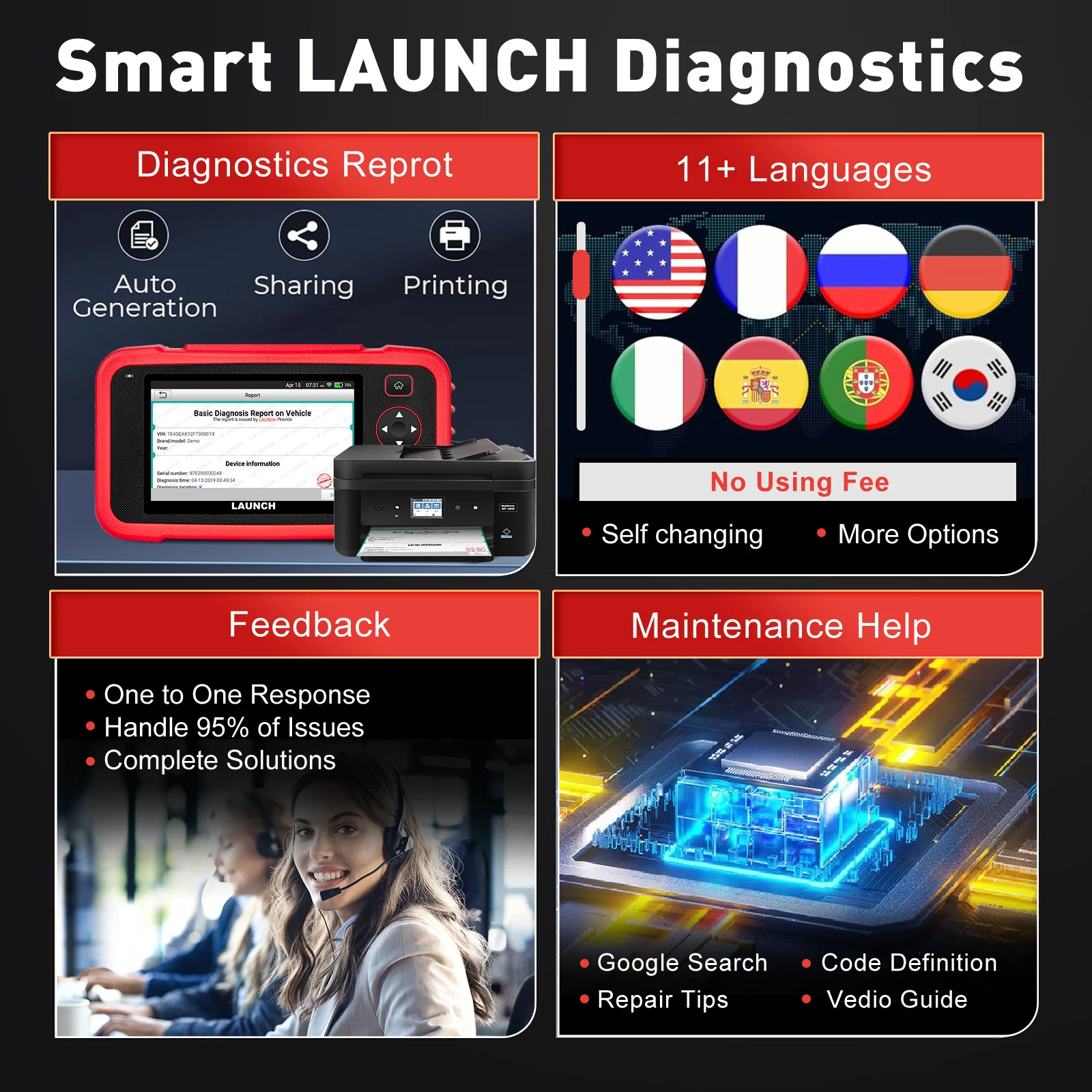 Picture 7: 2025 Launch CRP129I V2.0 Vehicle Scan Tool Professional Automotive Code Reader Oil/EPB/SAS/TPMS/BMS/Injector Coding Free Update