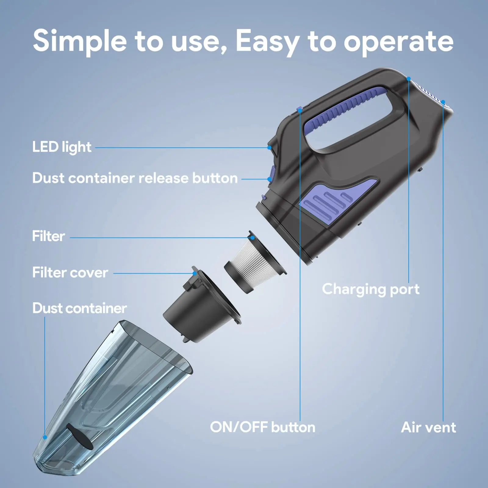 Household Cordless Handheld Vacuum Multi-scene Use Portable Wireless Dust Cleaner for Carpet Floor Car Interior
