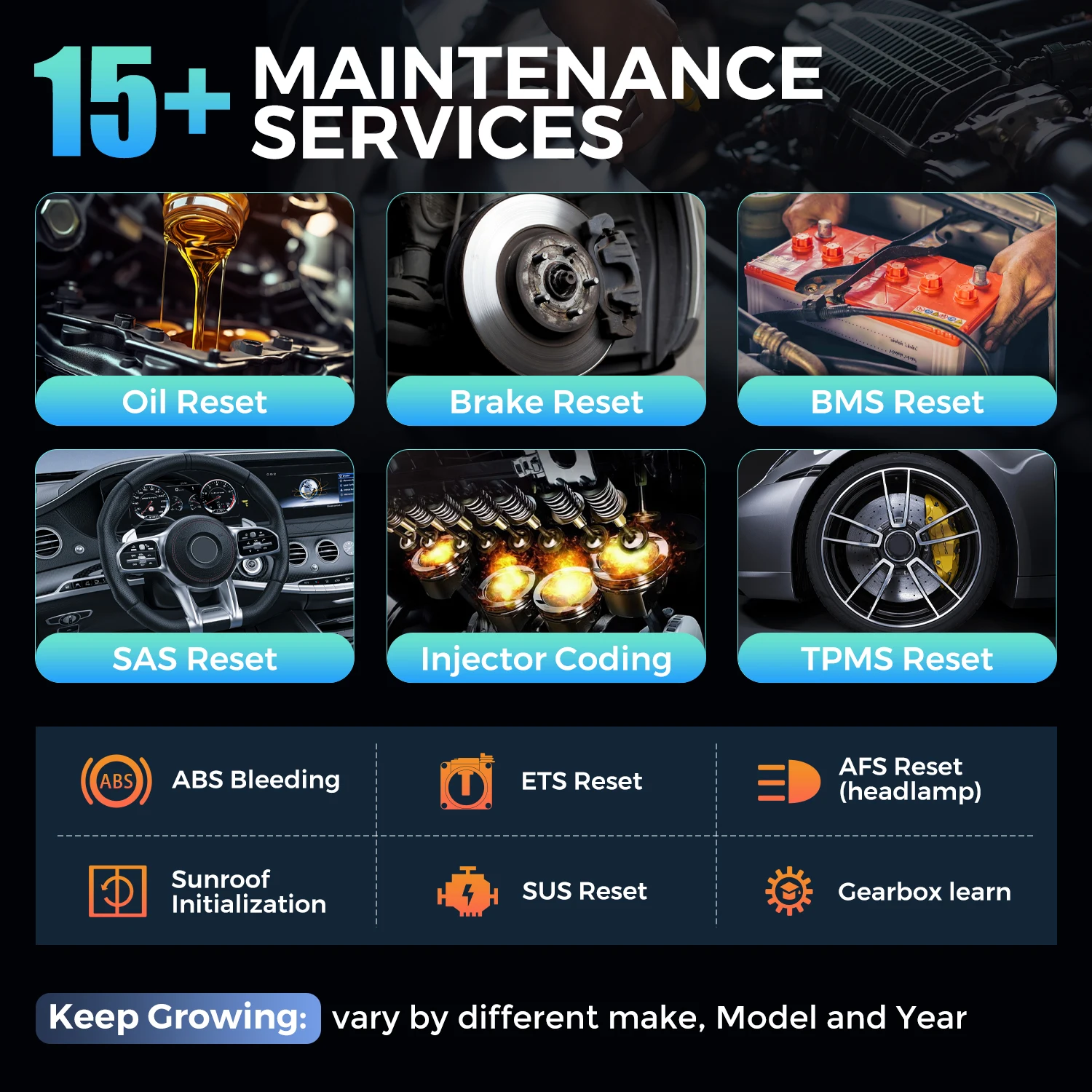 الماسح الضوئي Kingbolen Ediag Elite Obd2 جميع النظامات اختبار نشط 15+ إعادة تعيين لنظام iOS وAndroid، أداة مسح بلوتوث، تحديث مجاني مدى الحياة