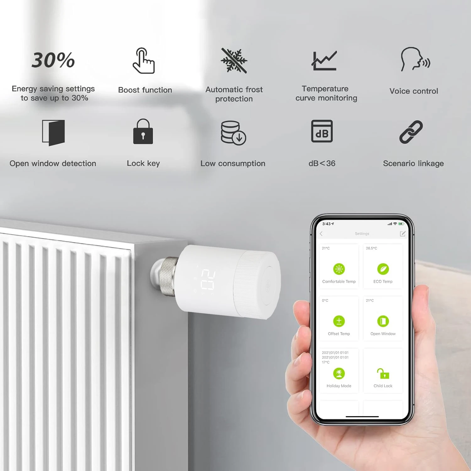 Tuya Zigbee TRV ラジエーター アクチュエーター バルブ サーモスタット ラジエーター バルブ 温度コントローラー サポート Alexa Google ホーム ホーム ガジェット
