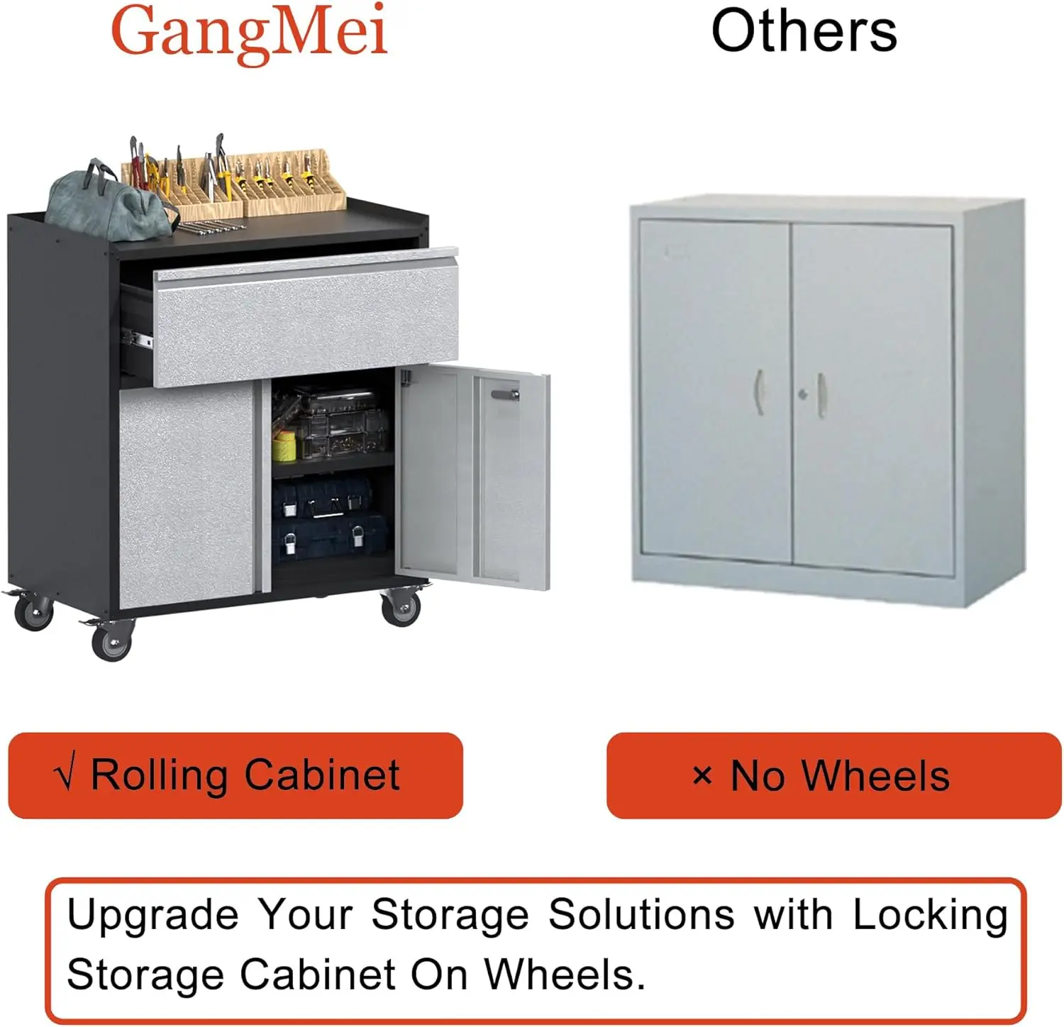 Storage Cabinet with Wheels, Locking Garage Storage Cabinet with 1 Drawer and 2 Doors, Rolling Storage Cabinet Perfect for