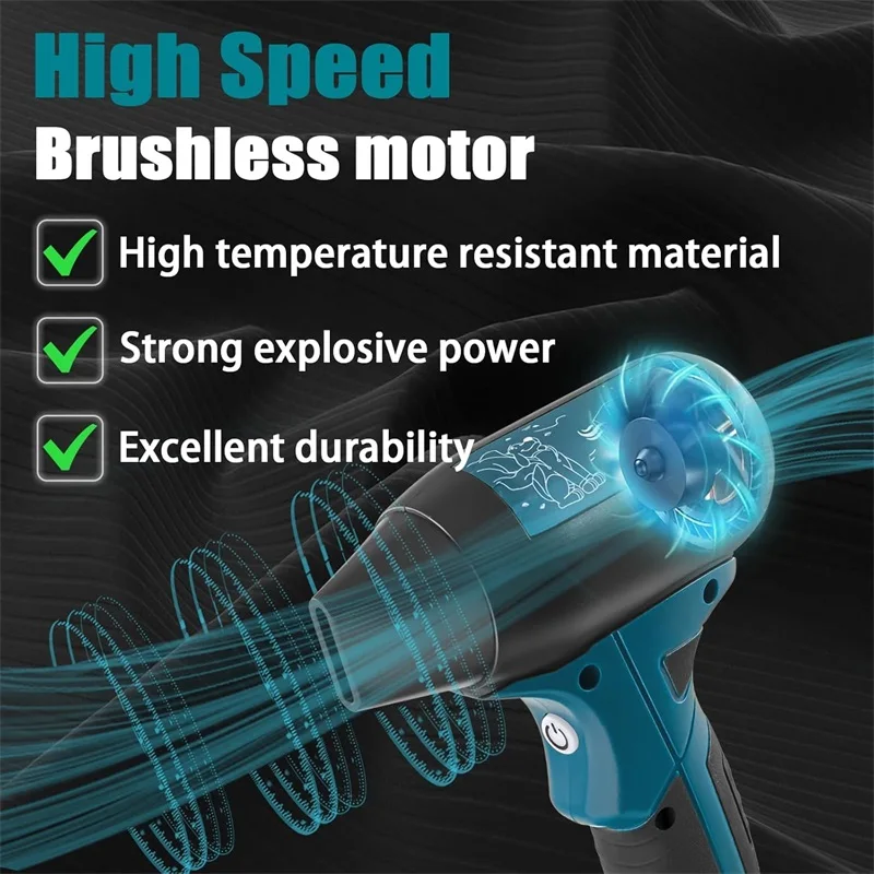 Mini Jet Blower Portable Violent Turbo Fan for Makita 18V Battery, 4-Speed Wireless High Speed Handheld Fan for Hair Drying