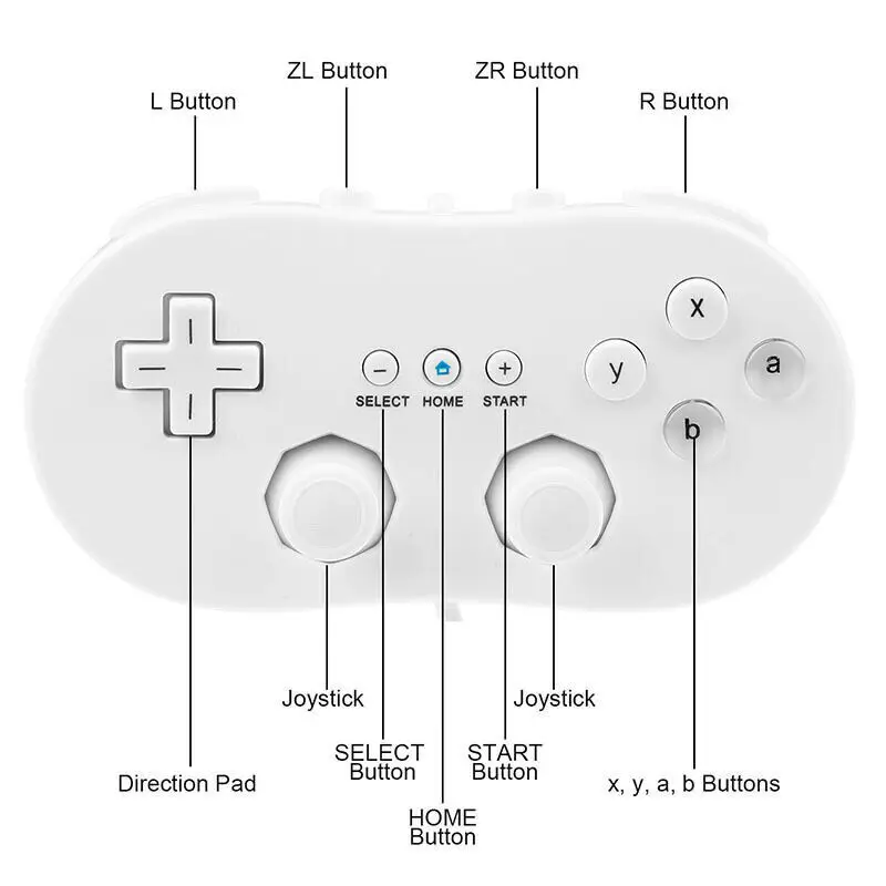 Wired Classic Controller For Nintendo Wii/Wii U Remote