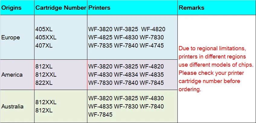 802XL 812XL 35XL 405XL 812 405 Refill Ink Cartridge Without Chip For Epson WF-4720 4730 4740 4734 C7000 7820 7840 3820 Printers