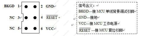 S12 Programmer MC9S12 Automotive Chip Reader Writer Burner Flashing Tool Universal Debugger Replacement Programmer Adapter