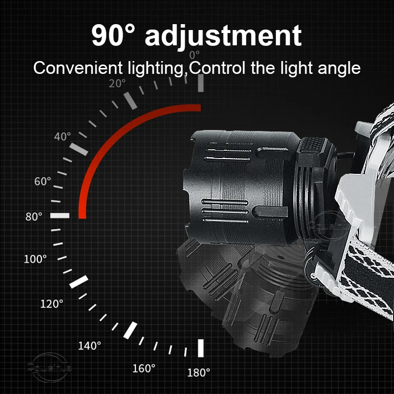 99000 Lumens High Power Headlight Long Range 3500M Headlight USB Rechargeable Hat Light Outdoor Waterproof Fishing Headlight