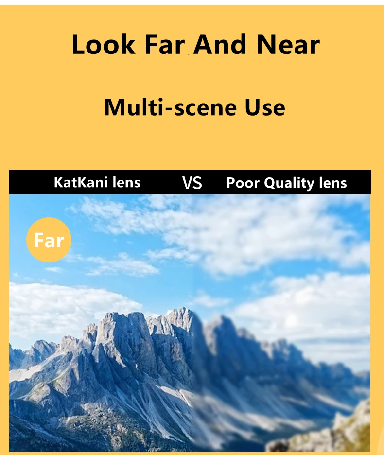 Progressive multifokale High-Definition-Linsen 1,56 1,61 1,67 1,74 1 Paar Myopie Hyperopie Optische Korrekturgläser Mann Frau – Detail 7