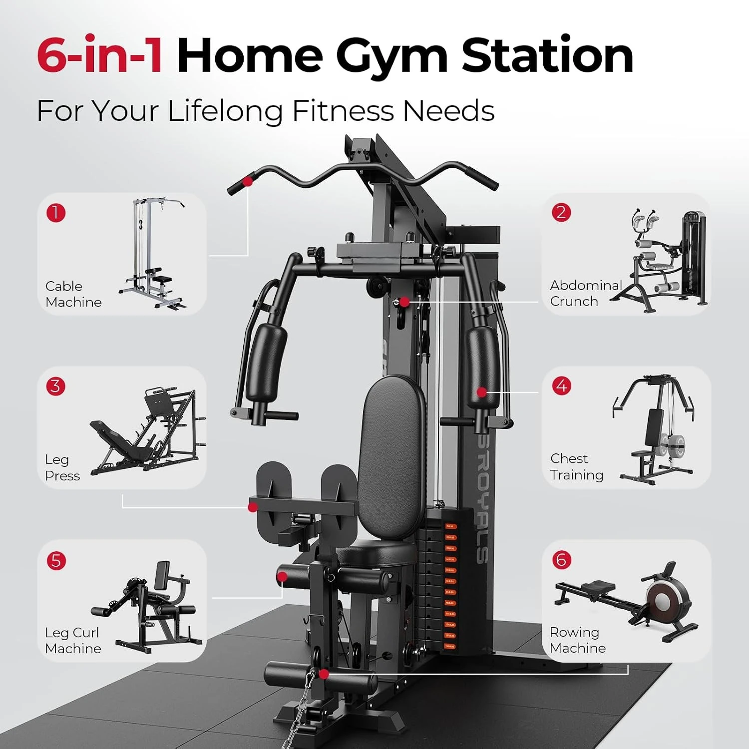 Домашний тренажерный зал, мног – обзор и цена Home Gym With Leg Press