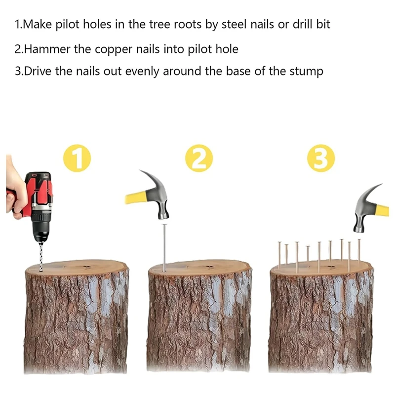 AT69 -25Pcs Coppers Nails Tree Stump Killersbulk Stump Removal Spikes Hardware Nails For Trees Removing Stumps