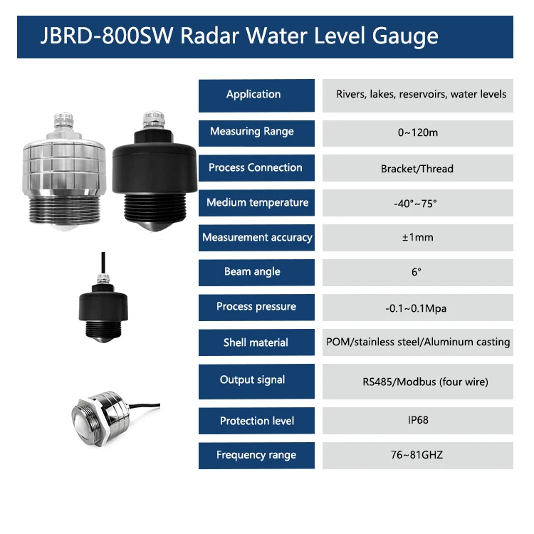 80GHz radar water level meter RS485/Modbus radar level gauge for measuring river water, ditches