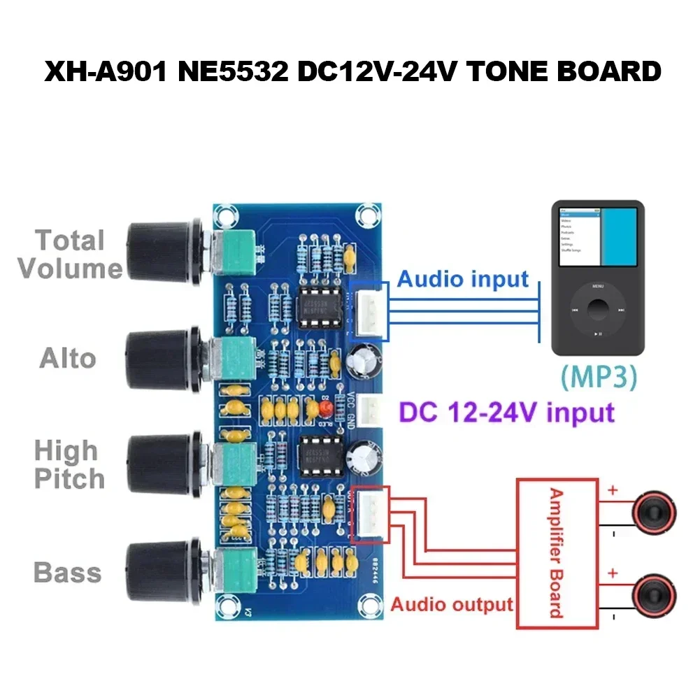 XH-A901 NE5532 Tone Board preamp Pre-amp With treble bass volume adjustment pre-amplifier Tone Controller For amplifier Board