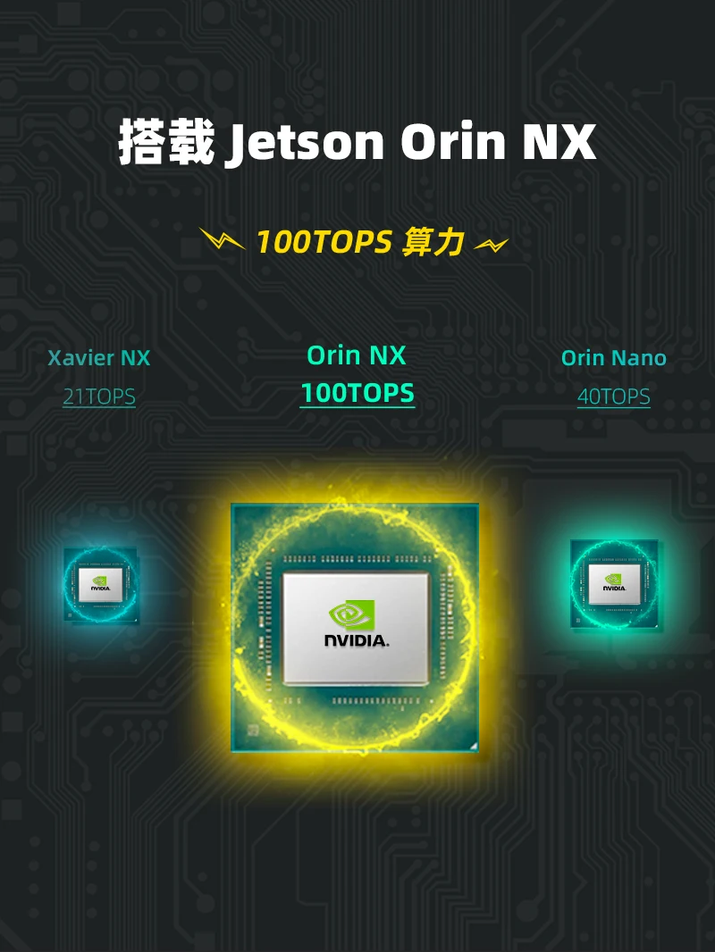 Jetson Orin Xavier NX Nvidia AI Edge Computer Airborne AI AI Kit 16G  Jetson Orin Xavier NX