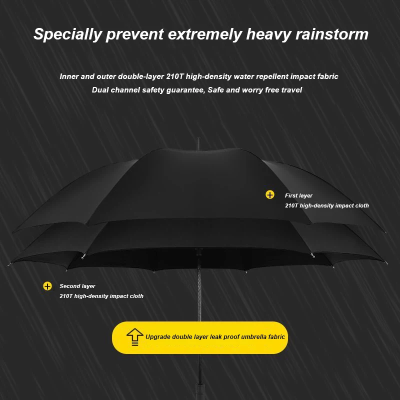 Double Layer Long Handle Umbrella for Men Women 8 Ribs Strong Windproof Large Business Umbrella Ladies Parasol Sturdy Durable