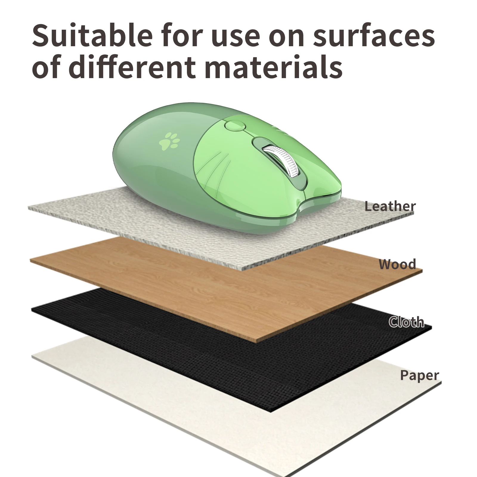 MOFii 1 Piece Dual-Mode Wireless Mouse, Gradient Cat Shape Cute Mouse, Bluetooth & 2.4G Silent Office Mouse,Battery Not Include