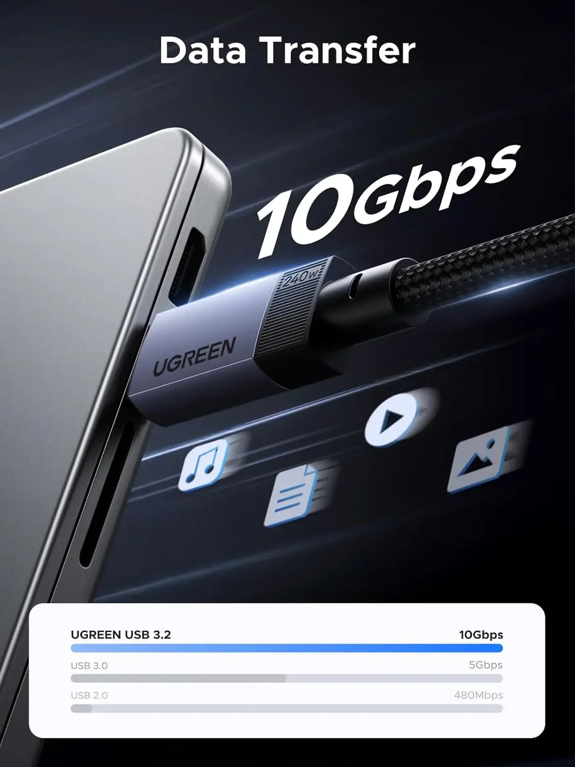 UGREEN Cable USB C de 240 W Gen2 10 Gbps USB 3.2, Salida de vídeo 4K 60 Hz Carga rápida Compatible con iPhone 16/15/14 Pro Max