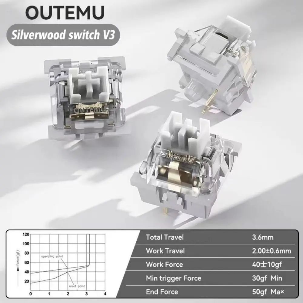 

Outemu Silverwood V3 Switches Mechanical Keyboard 3Pin RGB Tactile Clicky Linear DIY Pre-Lubed Mahjong Sound Dustproof Switches