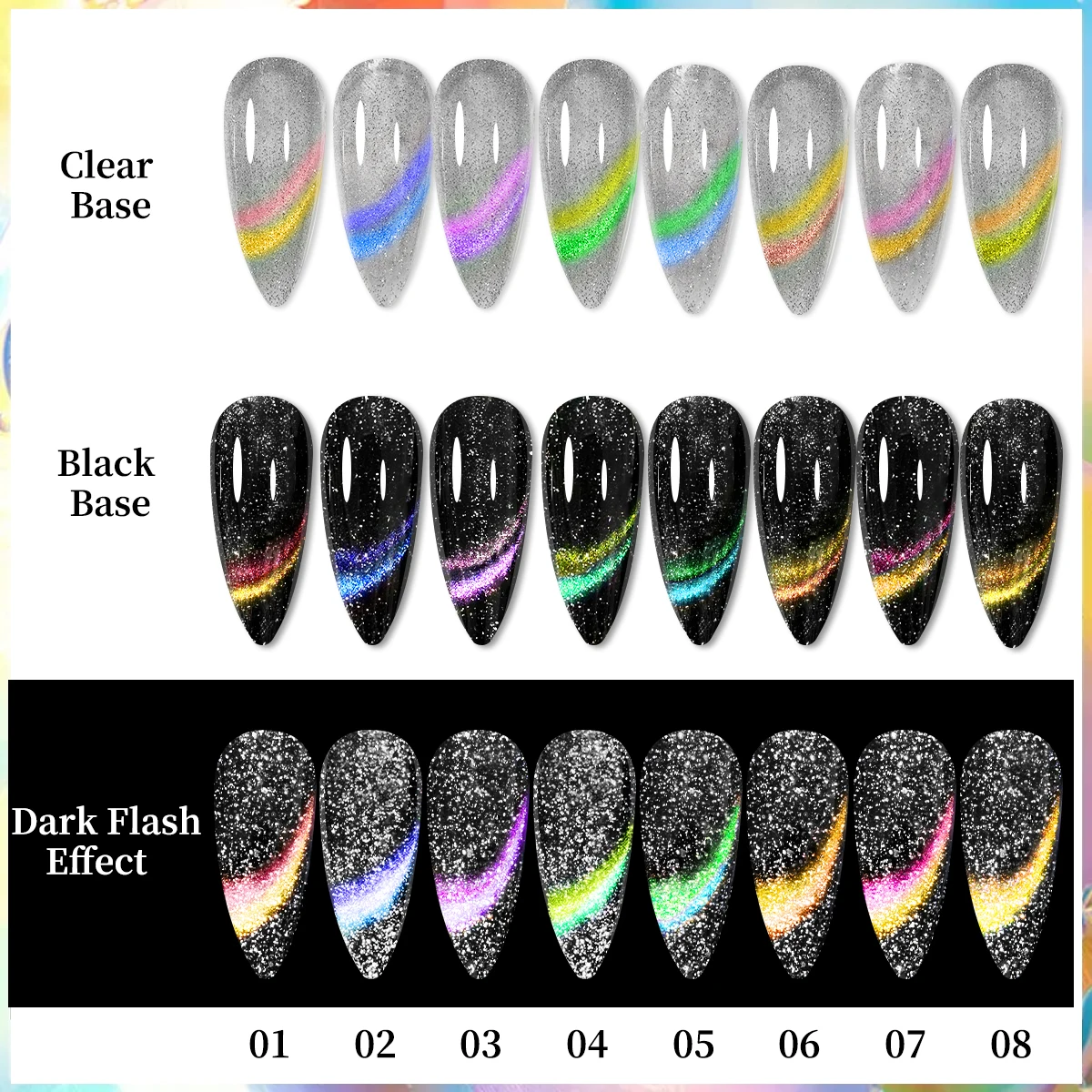 مجموعة طلاء أظافر جل عين القطة، تأثير الحرباء، أسود، أرجواني، ولمعان فضي، تصميم جالاكسي السحري، تتضمن معطفًا أساسيًا، علويًا #2