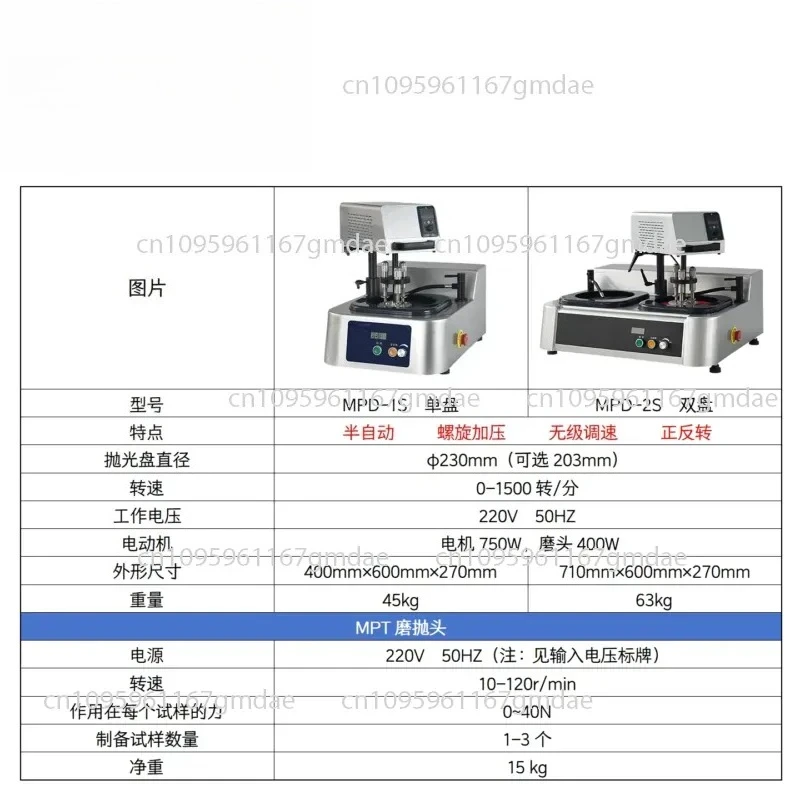Semi-automatic Grinding and Polishing Machine, Single and Double Disc Rotation Speed Can Be Adjusted,