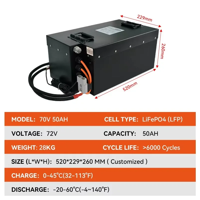 Customized 12v-72v 20-100Ah LiFePO4 Lithium Battery Pack for Power Tools & Electric Vehicles (Ebike)-6000 Cycles Solid State