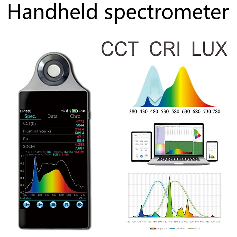 Medidor de iluminancia espectral HP320, medidor de temperatura de Color Ra, longitud de onda CCT, espectómetro de capacidad de Color