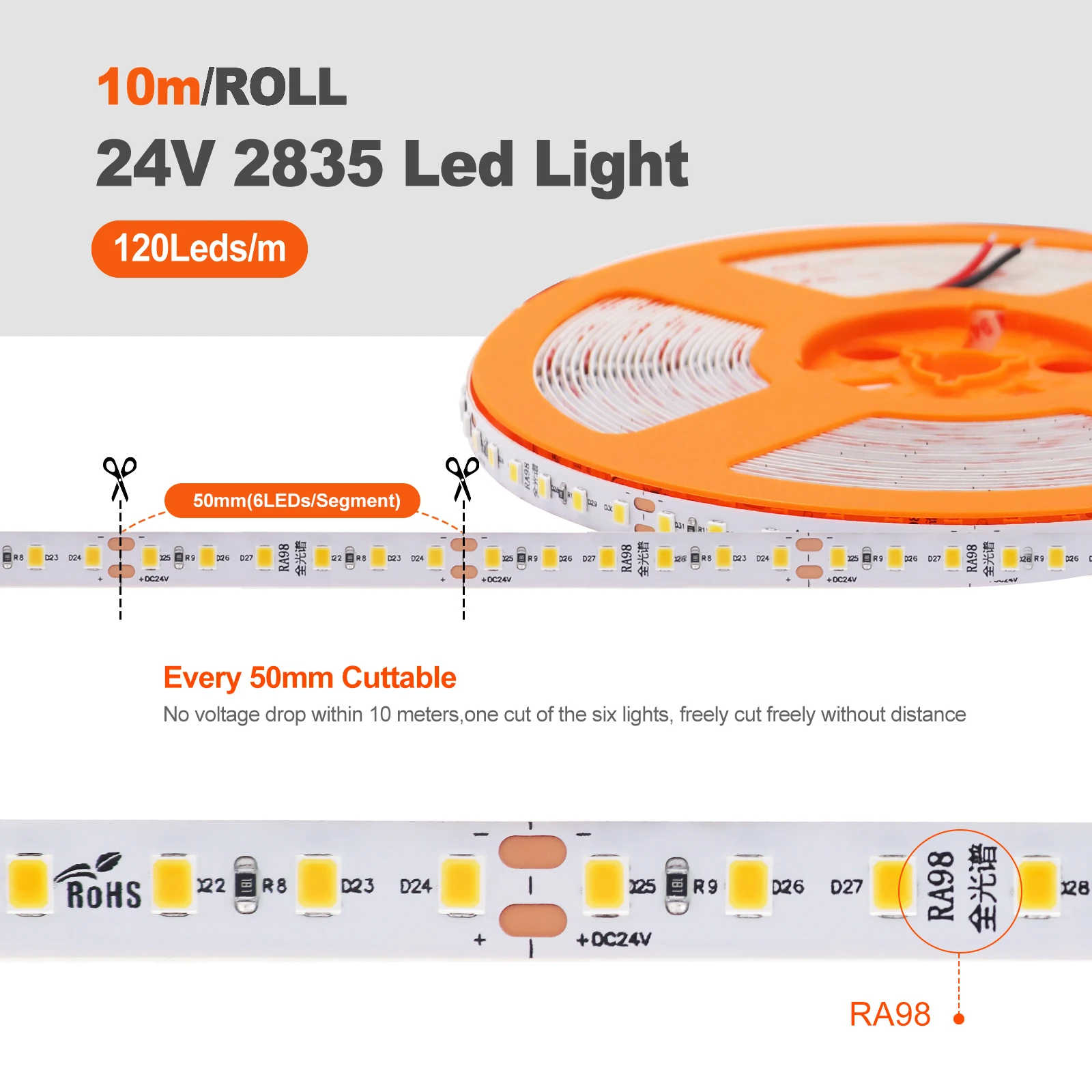 ไฟแถบไฟ LED ยาว5เมตร10เมตร24โวลต์2835ไฟบ้านแถบ CRI RA98 2700K 3000K 3500K 4000K 5000K 6000K ยืดหยุ่นและตัดได้ไฟบาร์นิ่ม