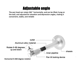 9 Hauptverkaufsunterstützung für Deckenregal - №1